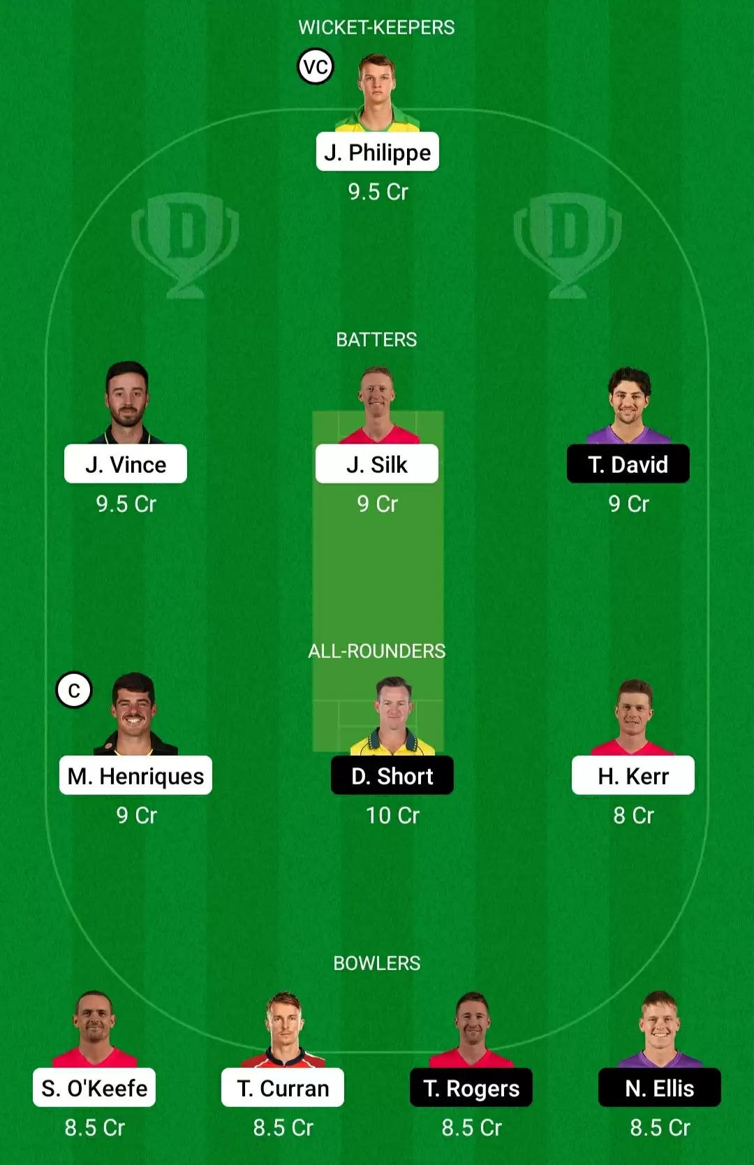 SIX vs HUR Dream11 Prediction, Big Bash League 2021-22, Match 8: Playing XI, Fantasy Cricket Tips, Team, Weather Updates and Pitch Report