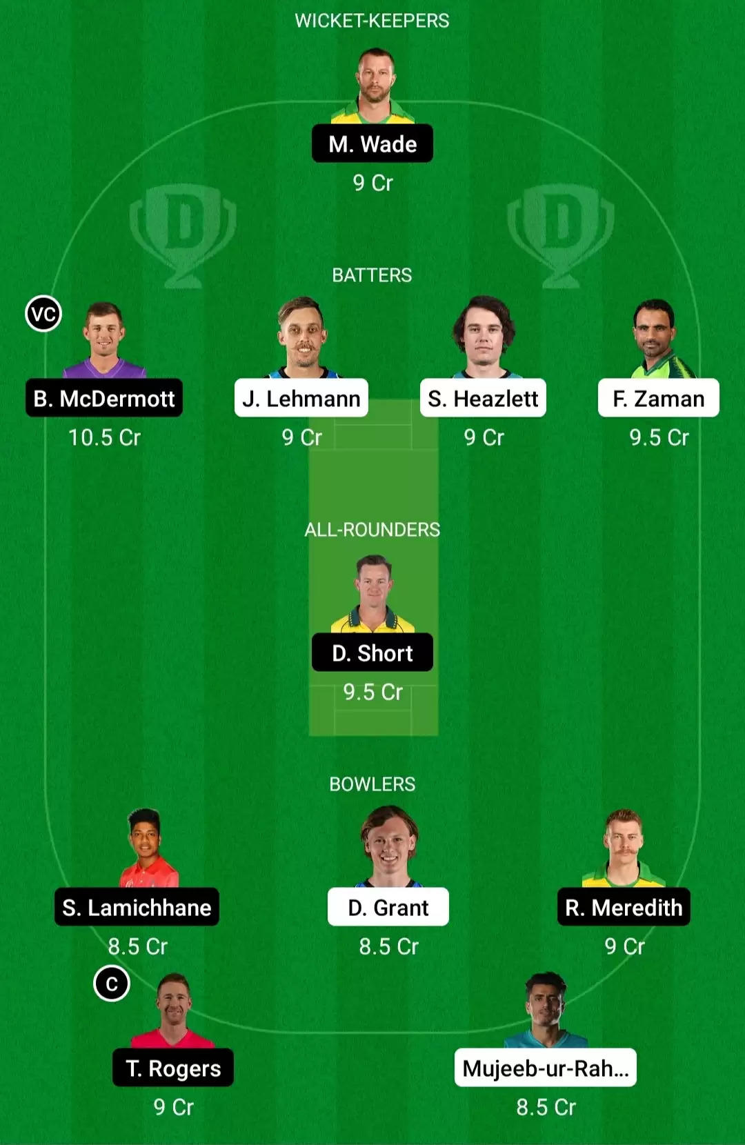 HEA vs HUR Dream11 Prediction, BBL 2021-22, Match 41: Playing XI, Fantasy Cricket Tips, Team, Weather Updates and Pitch Report