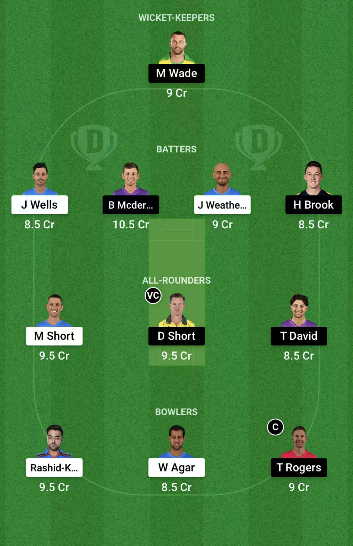 STR vs HUR Dream11 Prediction for Big Bash League 2021/22: Playing XI, Fantasy Cricket Tips, Team, Weather Updates and Pitch Report