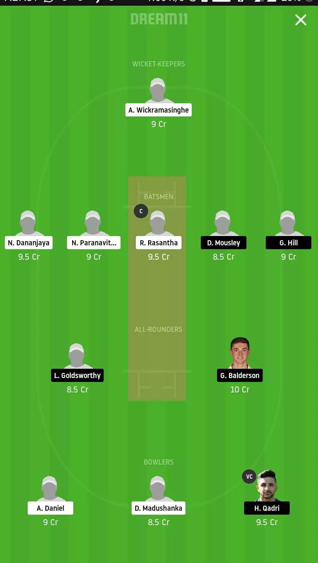 ICC U-19 World Cup: SL U-19 vs ENG U-19 Dream11 Prediction, Fantasy Cricket Tips, Playing XI, Team, Pitch Report And Weather Conditions