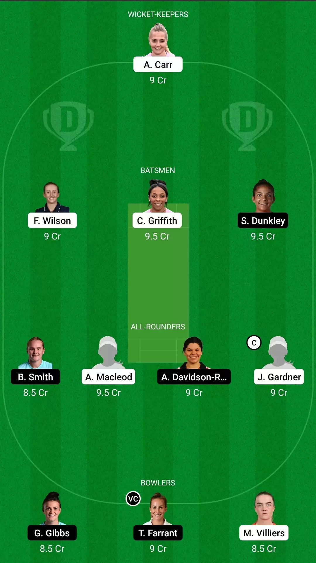 Rachael Heyhoe Flint Trophy, 2021 | Match 3: SUN vs SES Dream11 Prediction, Fantasy Cricket Tips, Team, Playing 11, Pitch Report, Weather Conditions and Injury Update for Sunrisers vs South East Stars