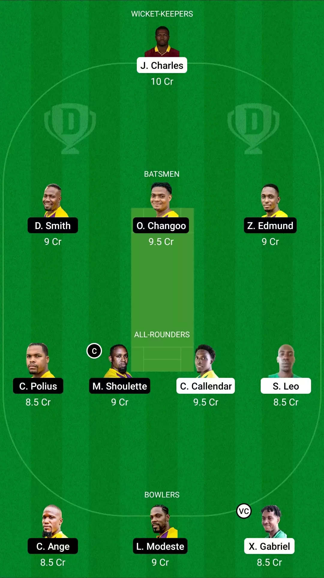St. Lucia T10 Blast 2021, Match 23: SCL vs MAC Dream11 Prediction, Fantasy Cricket Tips, Team, Playing 11, Pitch Report, Weather Conditions and Injury Update
