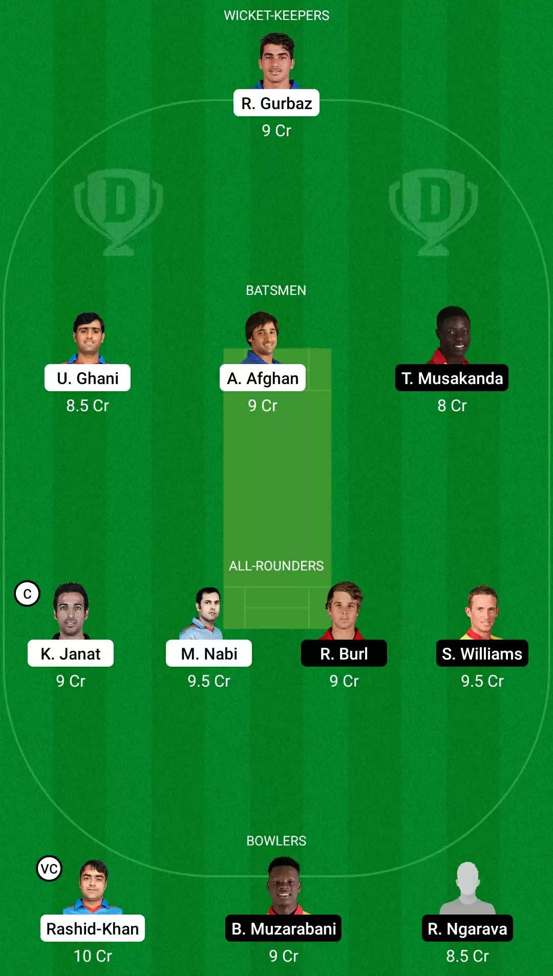AFG vs ZIM Dream11 Prediction, Team, Playing XI Updates, Top Picks | Match Preview for 3rd T20I