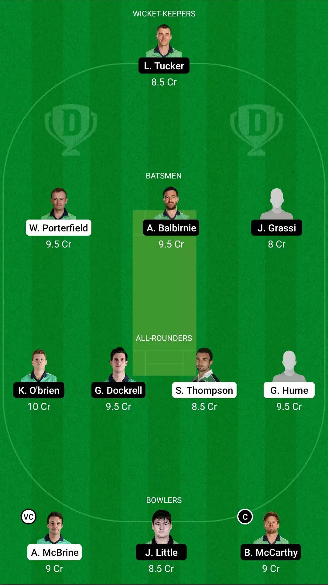 Ireland Inter-Provincial ODD 2021, Match 9: NWW vs LLG Dream11 Prediction, Fantasy Cricket Tips, Team, Playing 11, Pitch Report, Weather Conditions and Injury Update
