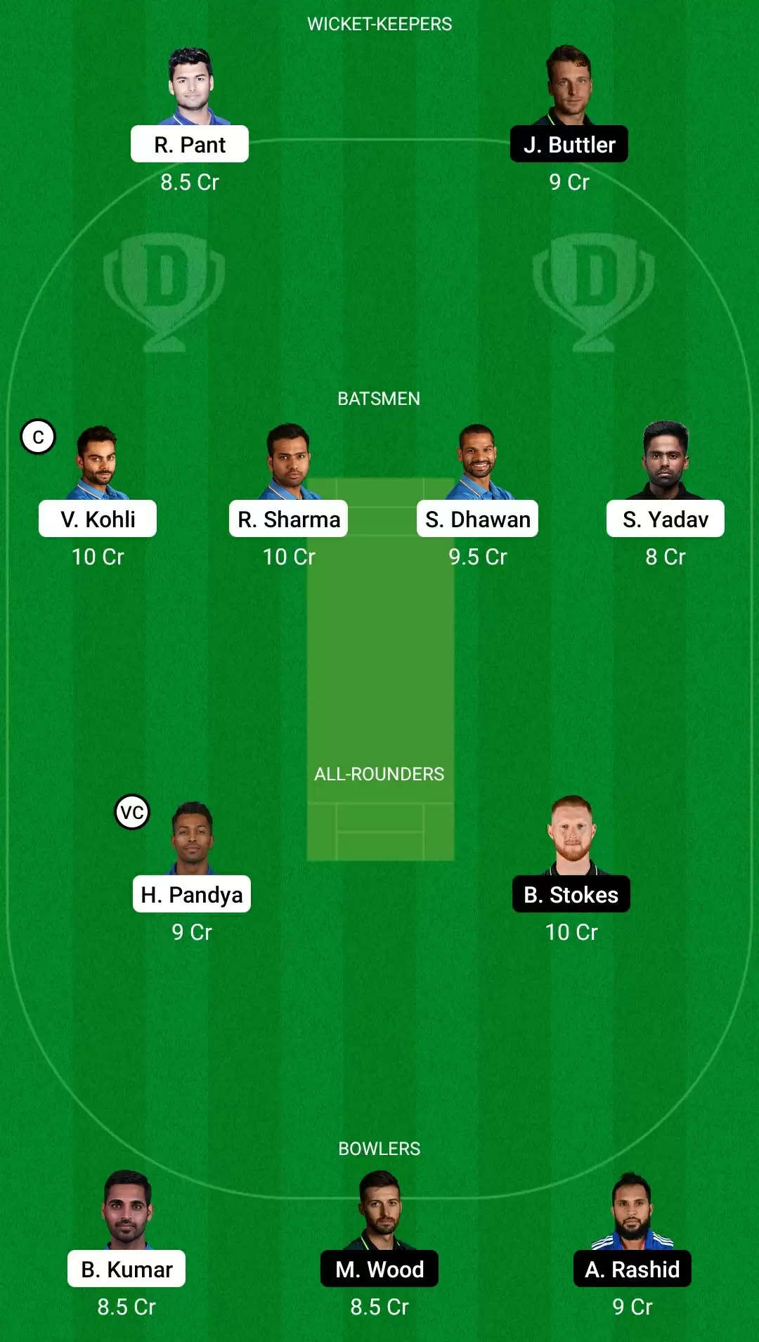 IND vs ENG Dream11 Team Prediction for 1st ODI : Best Fantasy Cricket Tips, Playing XI, Team & Top Player Picks