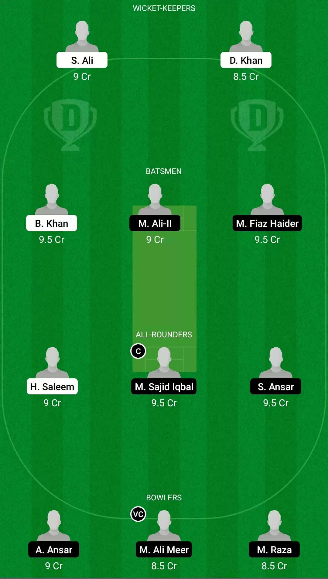 ECS T10 – Barcelona | BSH VS TRS Dream11 Team Prediction: Badalona Shaheen vs Trinitat Royal Stars Best Fantasy Cricket Tips, Playing XI, Team & Top Player Picks.