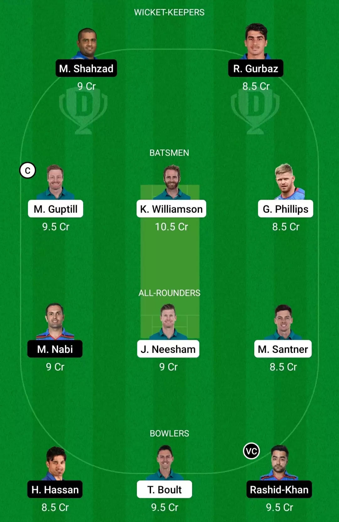 NZ vs AFG Dream11 Prediction for T20 World Cup 2021: Playing XI, Fantasy Cricket Tips, Team, Weather Updates and Pitch Report
