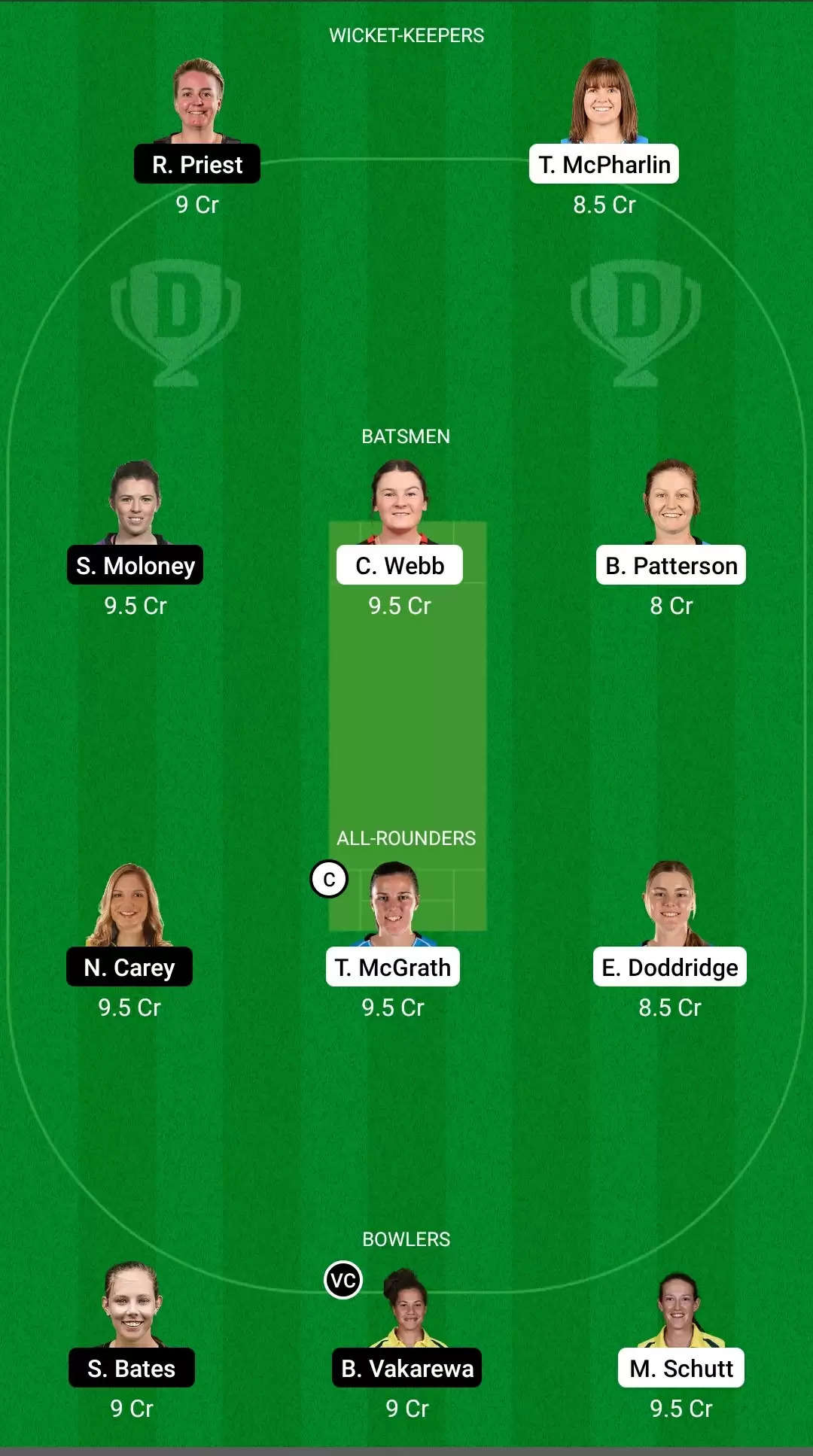 SAU-W vs TAS-W Dream11 Prediction, Fantasy Cricket Tips & Team for Women’s National Cricket League: South Australian Scorpions vs Tasmania Women