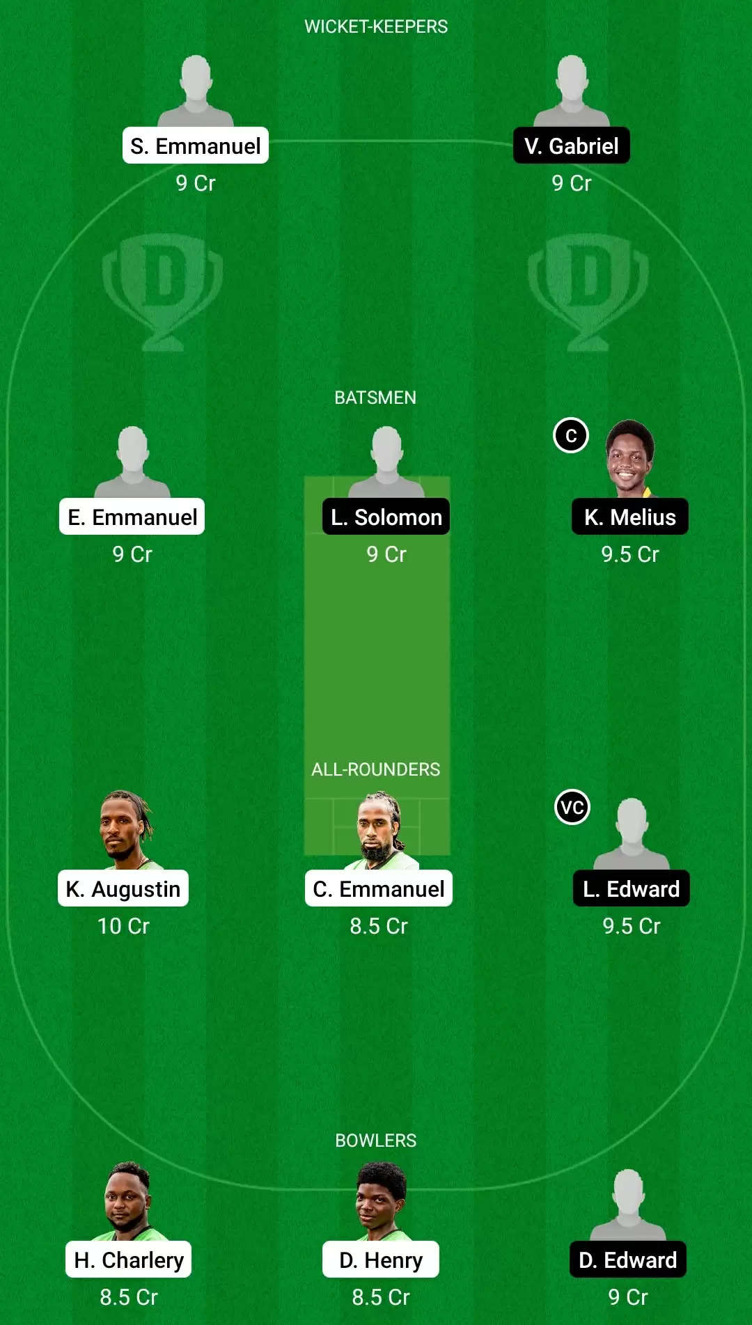 St. Lucia T10 Blast 2021, Match 12: MRS vs GICB Dream11 Prediction, Fantasy Cricket Tips, Team, Playing 11, Pitch Report, Weather Conditions and Injury Update