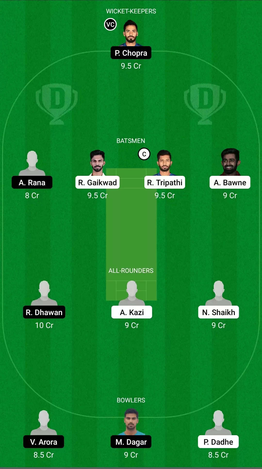 Vijay Hazare Trophy, 2021 | MAH vs HIM Dream11 Prediction: Maharashtra vs Himachal Pradesh Fantasy Cricket Tips, Playing XI, Team & Top Player Picks.