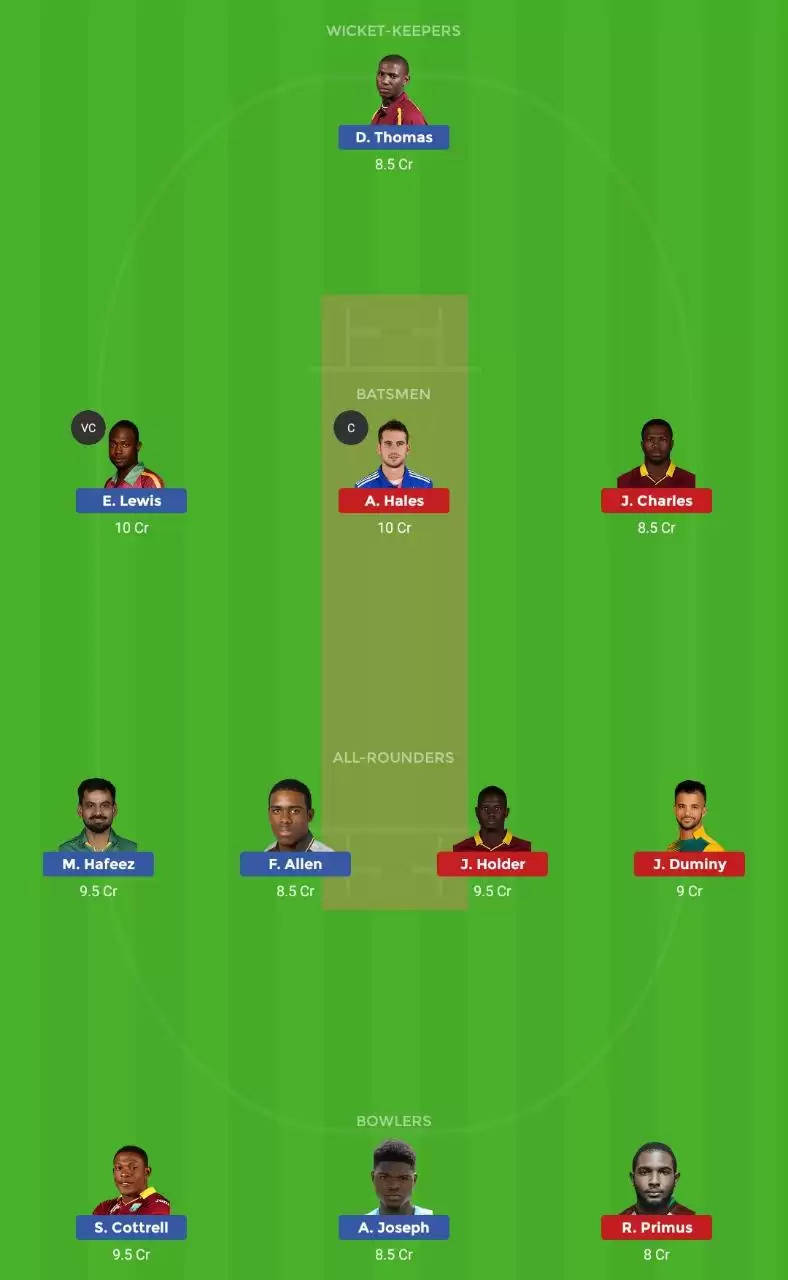 SKN vs BT: Dream11 Fantasy Tips, Playing XI And Preview