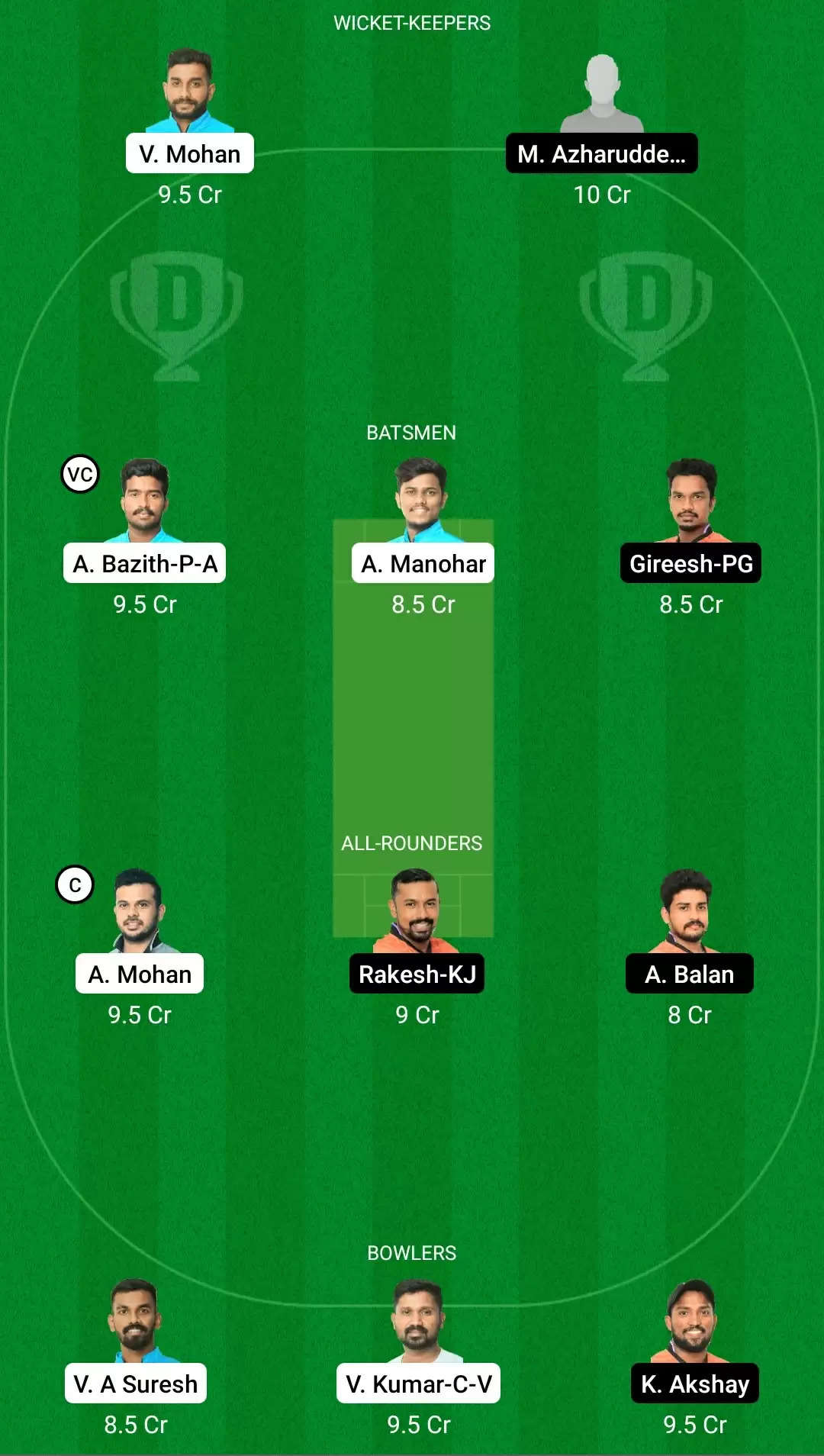 LIO vs EAG Dream11 Team Prediction for Kodak Presidents T20 Cup: Best Fantasy Cricket Tips, Playing XI & Top Player Picks