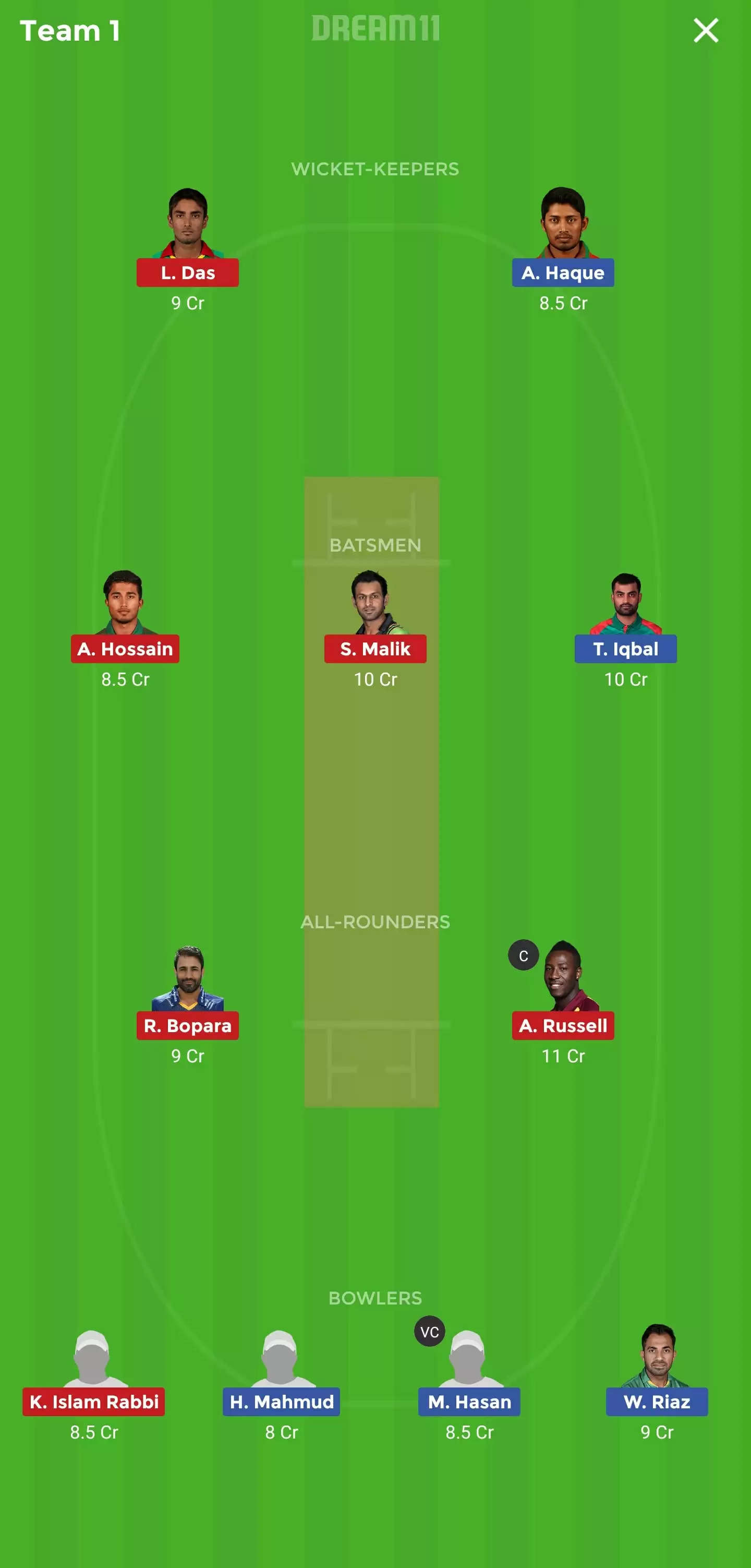 Bangladesh Premier League: DHP vs RAR Dream11 Prediction, Fantasy Cricket Tips, Playing XI, Team, Pitch Report and Weather Conditions