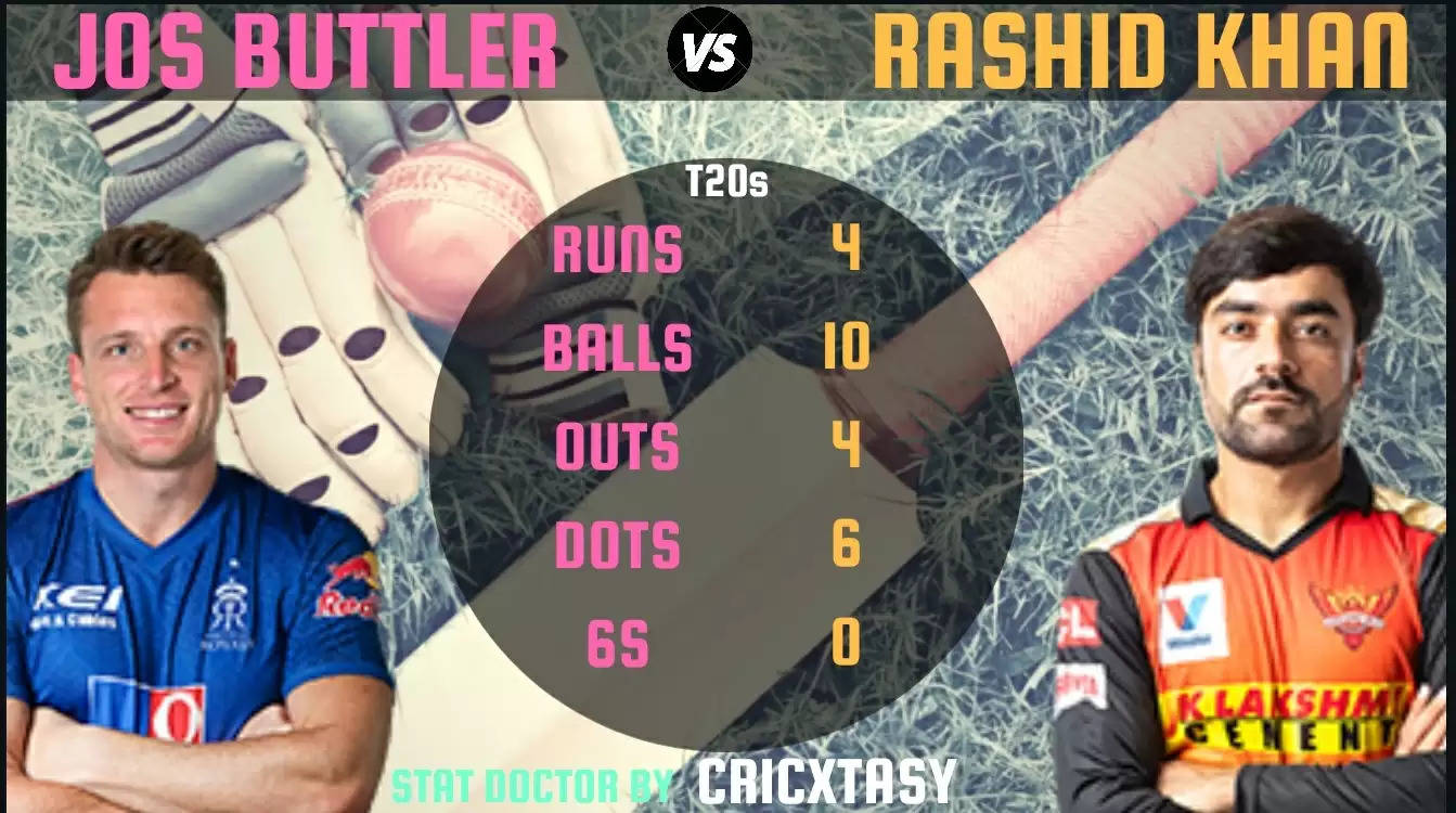 IPL 2020: SRH vs RR Game Plan 1 – Struggling Rajasathan Run Into an In-form Rashid Khan