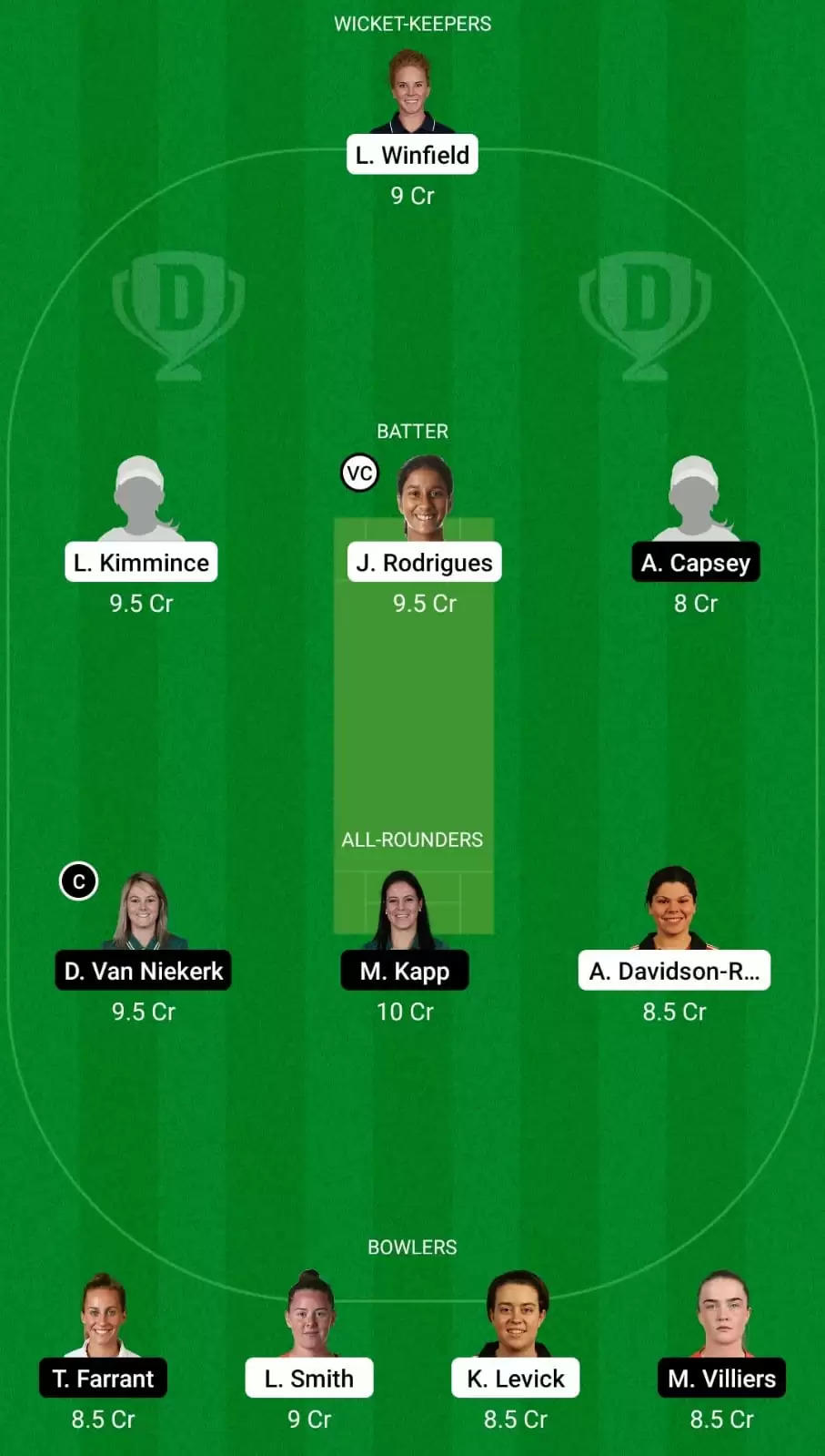 NOS-W vs OVI-W Dream11 Prediction for The Hundred Women 2021: Northern Superchargers vs Oval Invincibles Women Best Fantasy Cricket Tips, Strongest Playing XI, Pitch Report and Player Updates