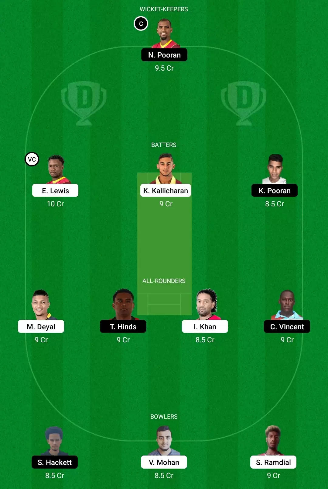 SPK vs LBG Dream11 Prediction, Playing XI, Fantasy Cricket Tips, Team, Weather Updates And Pitch Report – Trinidad T10 Blast 2022, Match 26