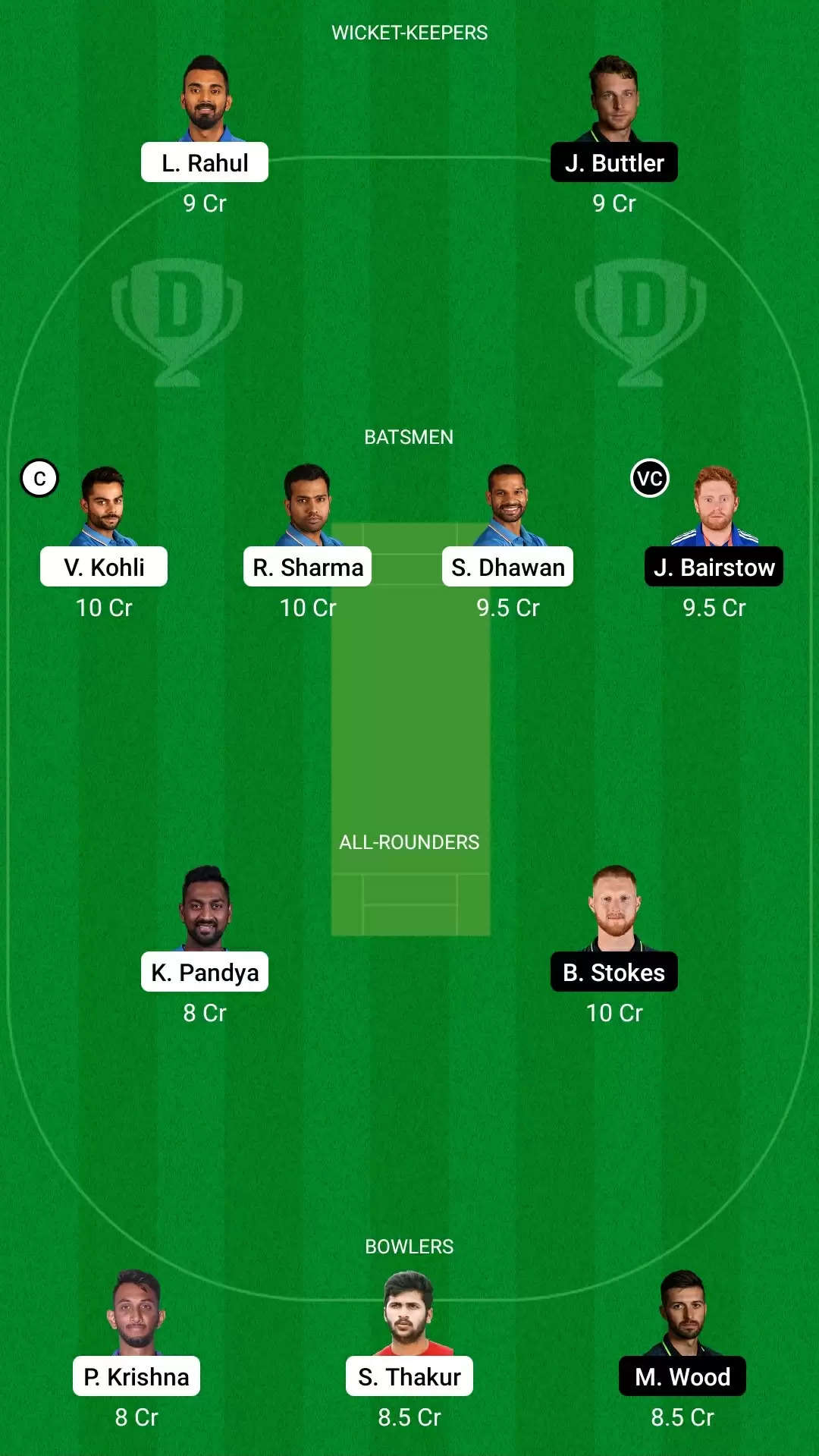 2nd ODI | IND vs ENG Dream11 Prediction, Fantasy Cricket Tips, Team, Playing 11, Pitch Report, Weather Conditions and Injury Update