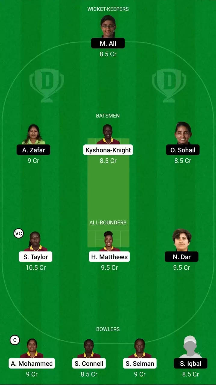 WI-W vs PK-W Dream11 Team Prediction for 3rd ODI : West Indies Women vs Pakistan Women Best Fantasy Cricket Tips, Playing XI and Top Player Picks