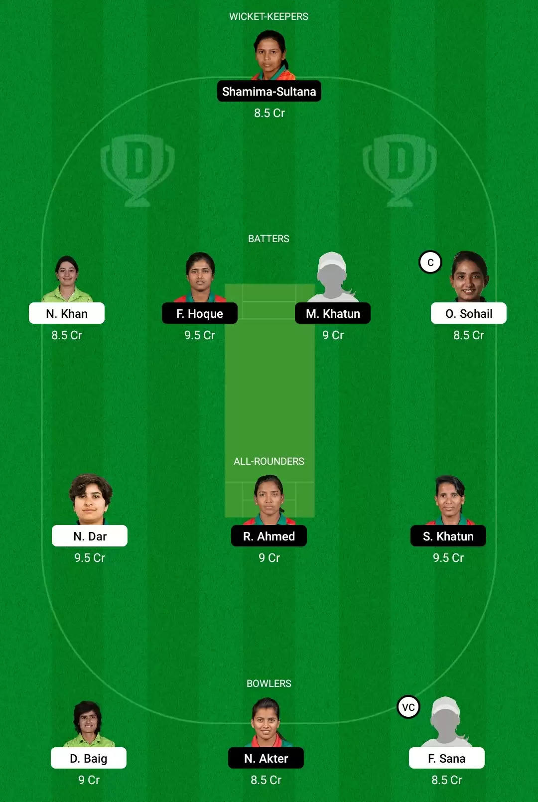 PK-W vs BN-W Dream11 Prediction, Fantasy Cricket Tips, Playing XI, Dream11 Team, Pitch And Weather Report – Pakistan Women Vs Bangladesh Women Match, ICC Women’s World Cup 2022