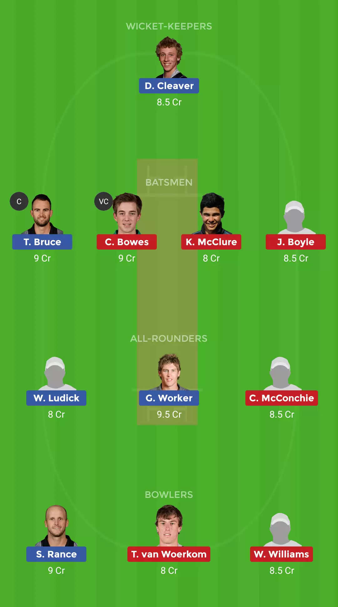 CD vs CTB Dream11 Prediction, Ford Trophy 2019-20, Match 3: Preview, Fantasy Cricket Tips, Playing XI, Team, Pitch Report and Weather Conditions