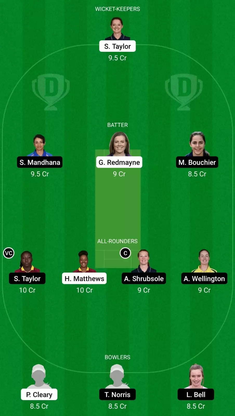 WEF-W vs SOB-W Dream11 Team Prediction for The Hundred Women’s 2021: Welsh Fire Women vs Southern Brave Women Best Fantasy Cricket Tips, Strongest Playing XI, Pitch Report and Player Updates