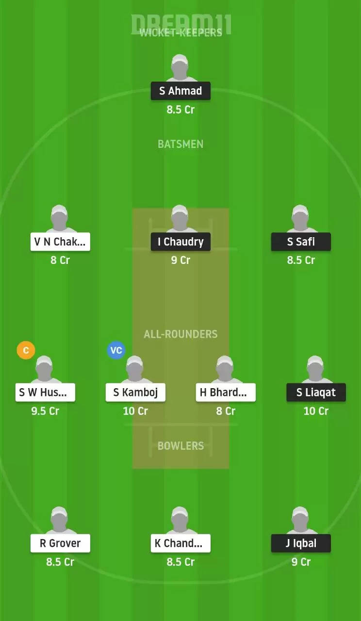 BSCR vs RCD Dream11 Prediction, Team, Probable Playing XI, Top Players and Preview | ECS T10 Dresden