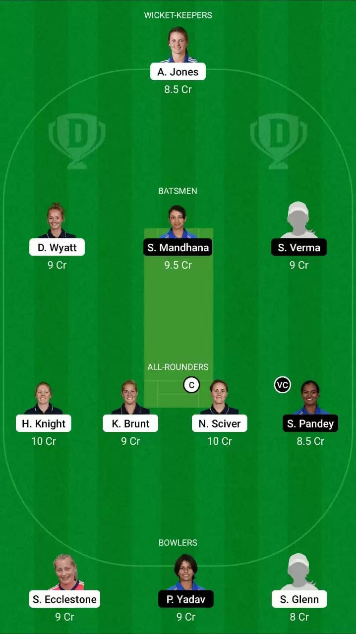 2nd T20I | ENG-W vs IND-W Dream11 Team Prediction: England Women vs India Women Best Fantasy Cricket Tips, Playing XI and Top Player Picks