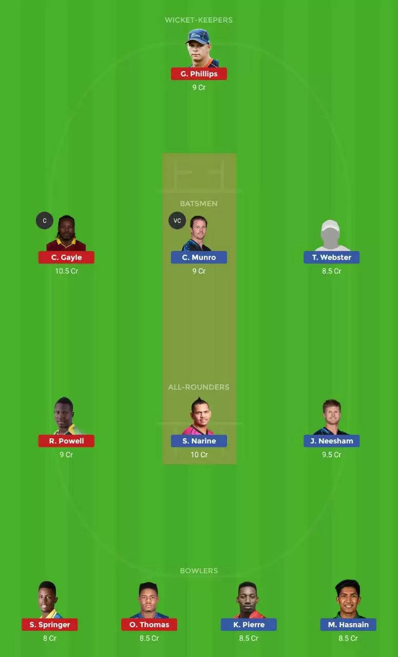 CPL 2019: JAM vs TKR – Dream11 Fantasy Tips, Playing XI and Preview