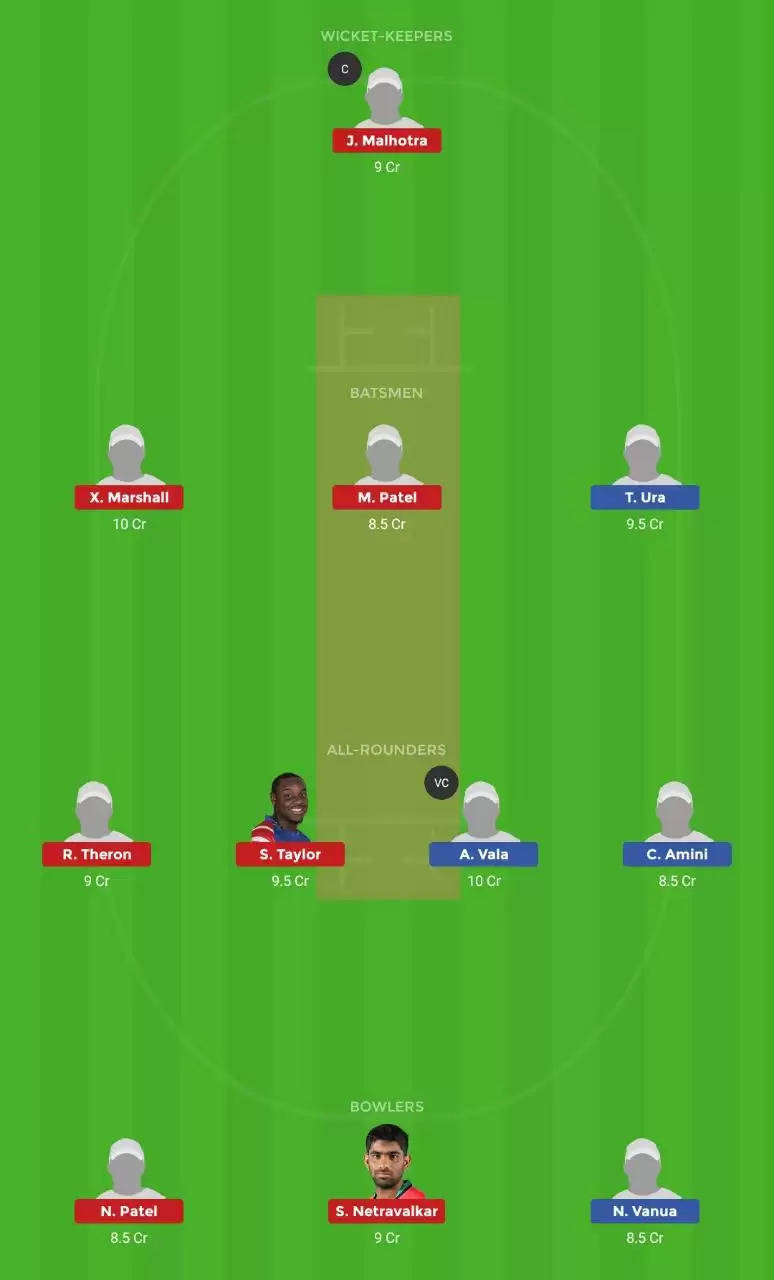 USA vs PNG: Dream11 Fantasy Tips, Playing XI and Preview