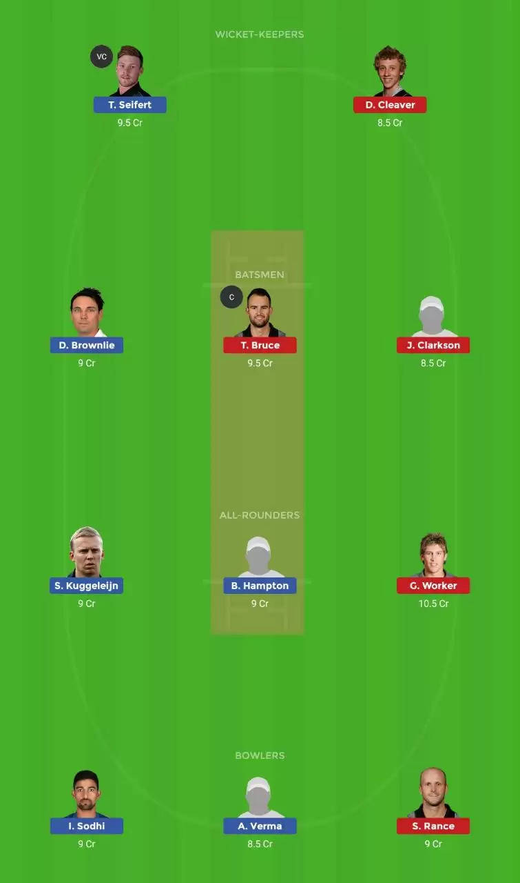 NK vs CD Dream11 Prediction, Ford Trophy 2019, Match 13: Preview, Fantasy Cricket Tips, Playing XI, Pitch Report, Team and Weather Conditions