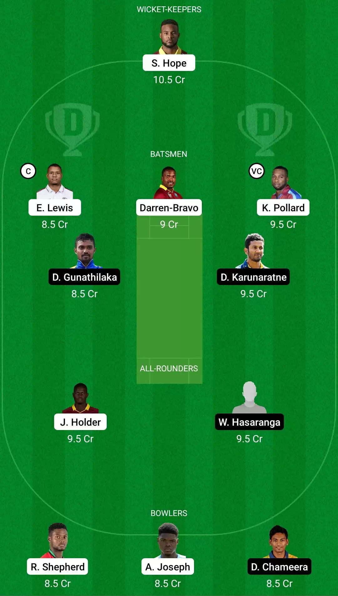 WI vs SL Dream11 Team Prediction: West Indies vs Sri Lanka Best Fantasy Cricket Tips, Playing XI, Team & Top Player Picks