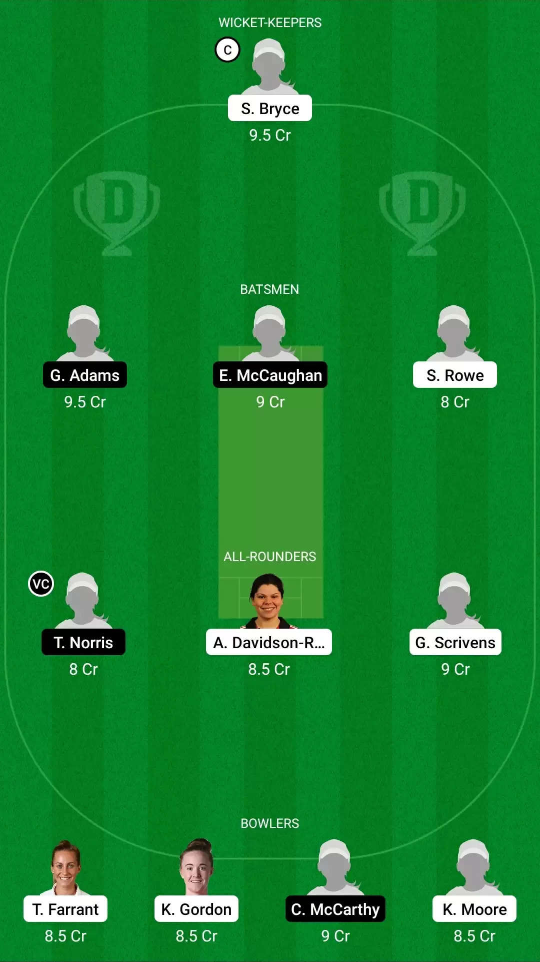Women’s County Championship T20 2021, Match 3: KET-W vs SUS-W Dream11 Prediction, Fantasy Cricket Tips, Team, Playing 11, Pitch Report, Weather Conditions and Injury Update