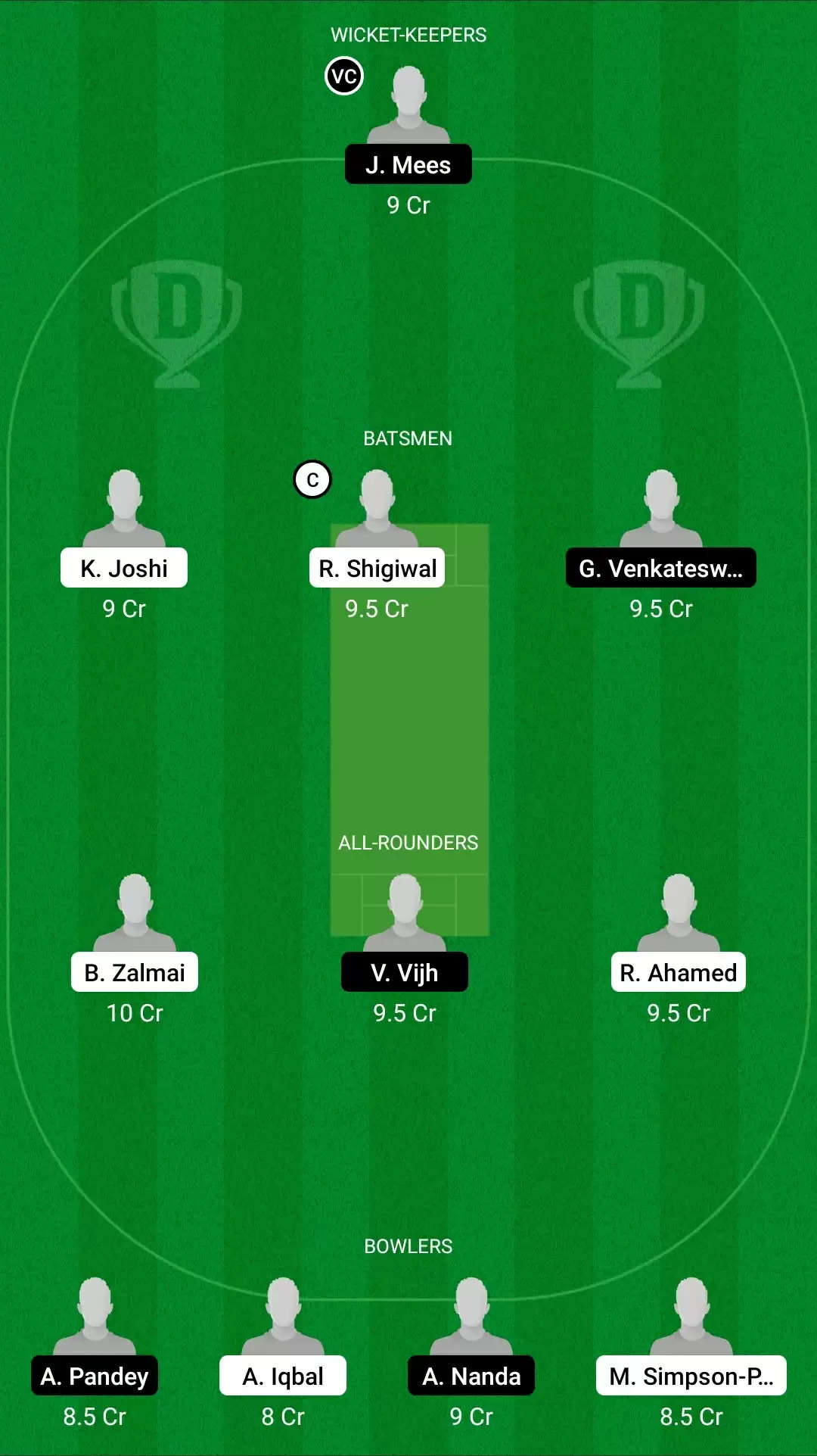 Central Europe Cup T20, Match 2: AUT vs LUX Dream11 Prediction, Fantasy Cricket Tips, Team, Playing 11, Pitch Report, Weather Conditions and Injury Update