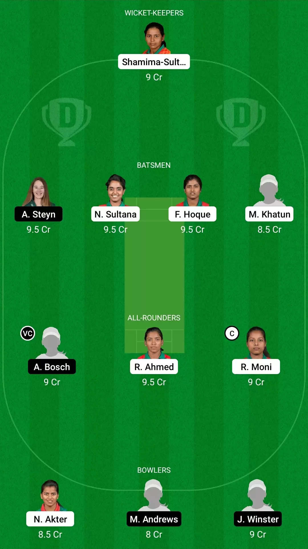 4th ODI: BDW-E vs SAW-E Dream11 Prediction, Fantasy Cricket Tips, Team, Playing 11, Pitch Report, Weather Conditions and Injury Update