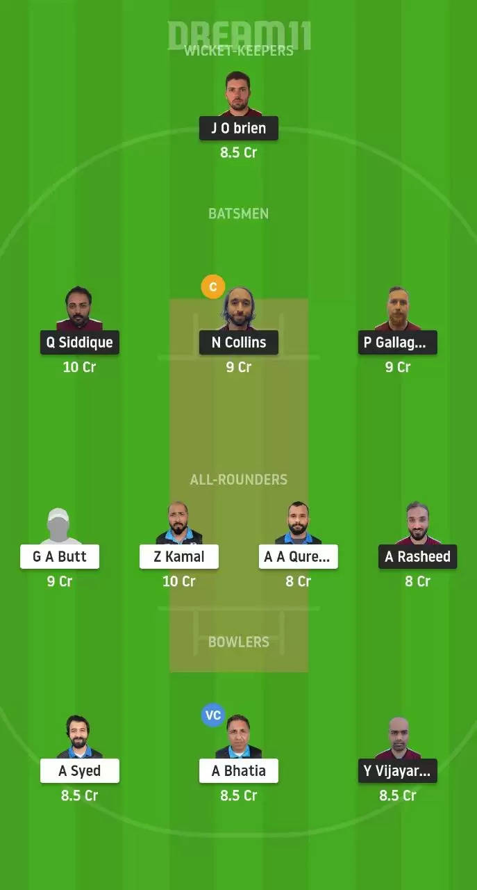 SKK vs HCC Dream11 Prediction, Team, Tips and Probable Playing XI | Finnish Premier League