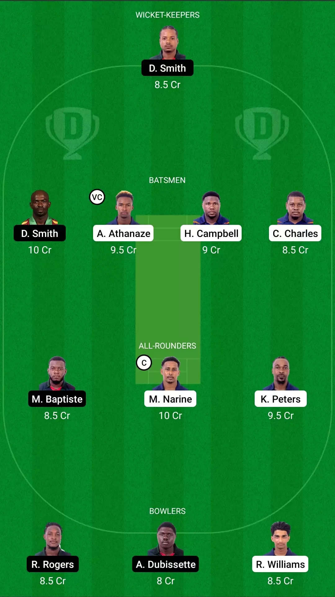 Spice Isle T10, 2021 | Match 20: CP vs BLB Dream11 Prediction, Fantasy Cricket Tips, Team, Playing 11, Pitch Report, Weather Conditions and Injury Update for Cinnamon Pacers vs Bay Leaf Blasters