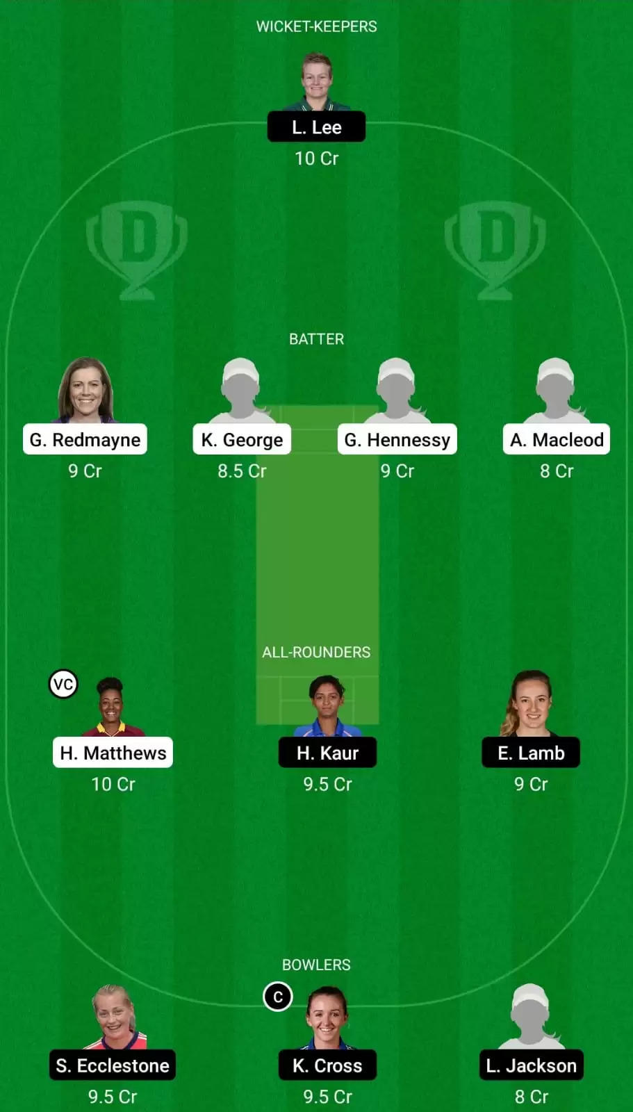 WEF-W vs MNR-W Dream11 Team Prediction for The Hundred Women’s 2021: Welsh Fire Women vs Manchester Originals Women Best Fantasy Cricket Tips, Strongest Playing XI, Pitch Report and Player Updates