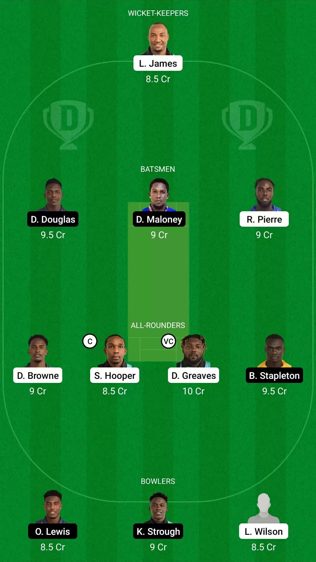 Vincy Premier League 2021, Match 17: DVE vs LSH Dream11 Prediction, Fantasy Cricket Tips, Team, Playing 11, Pitch Report, Weather Conditions and Injury Update