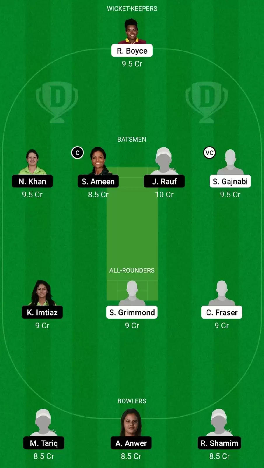 WI-W-A vs PK-W-A Dream11 Team Prediction for 3rd ODI : West Indies Women A vs Pakistan Women A Best Fantasy Cricket Tips, Playing XI and Top Player Picks