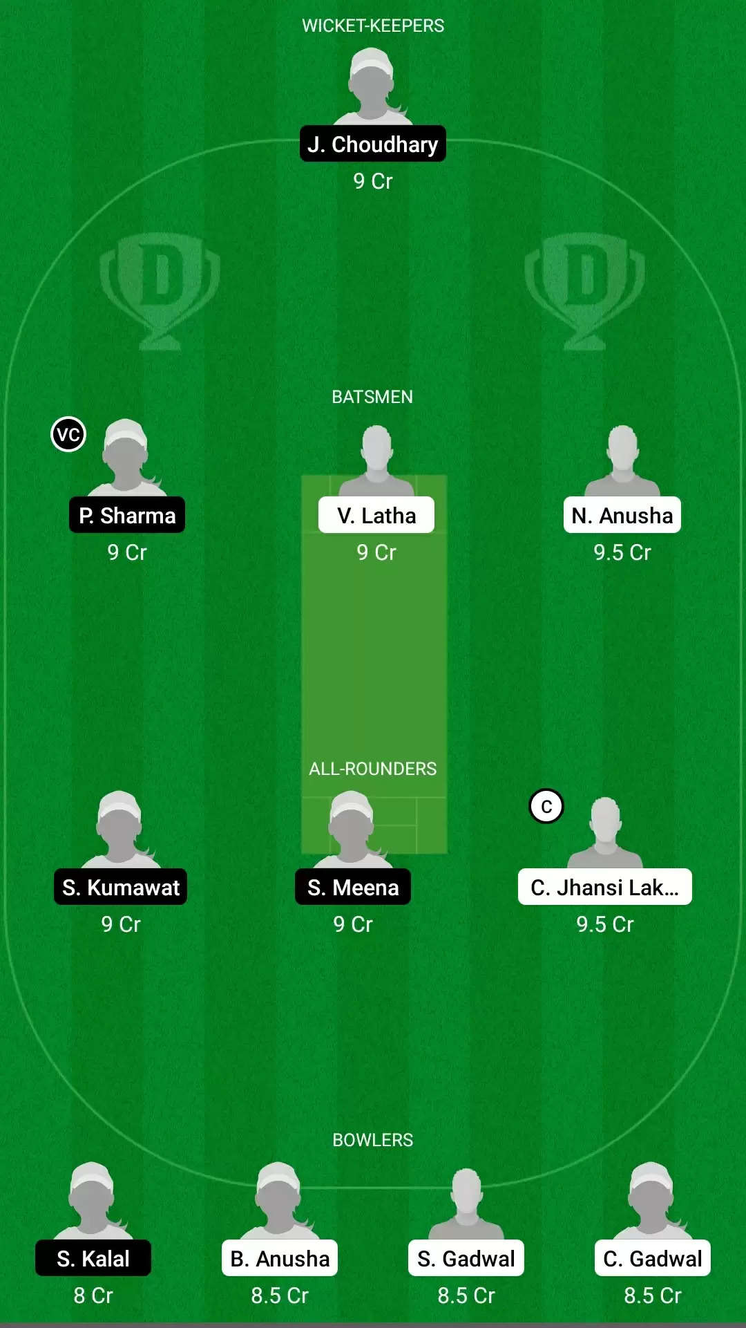 Women’s Senior One-Day Trophy 2021 | AND-W vs RJS-W Dream11 Team Prediction: Andhra Women vs Rajasthan Women Best Fantasy Cricket Tips, Playing XI, Team & Top Player Picks