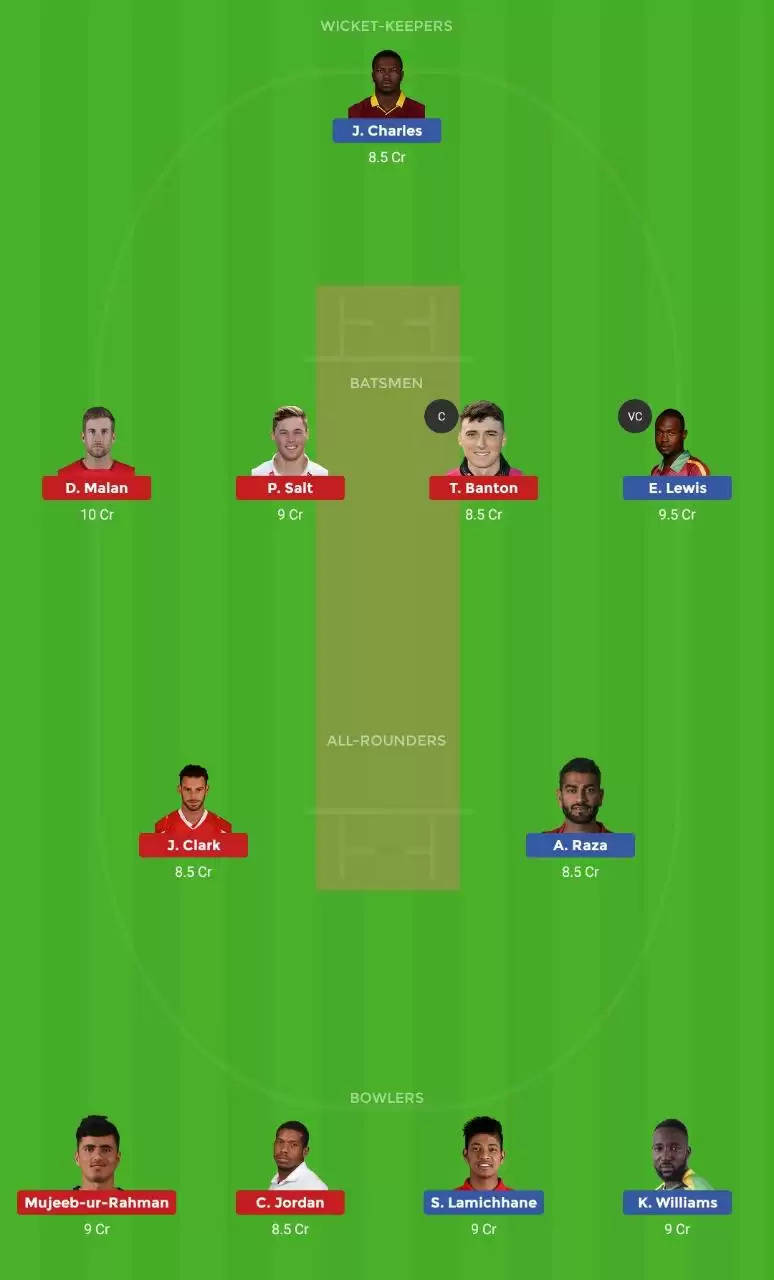 KAT vs QAL Dream11 Prediction,  T10 League 2019, Match 20: Preview, Fantasy Cricket Tips, Playing XI, Pitch Report, Team and Weather Conditions