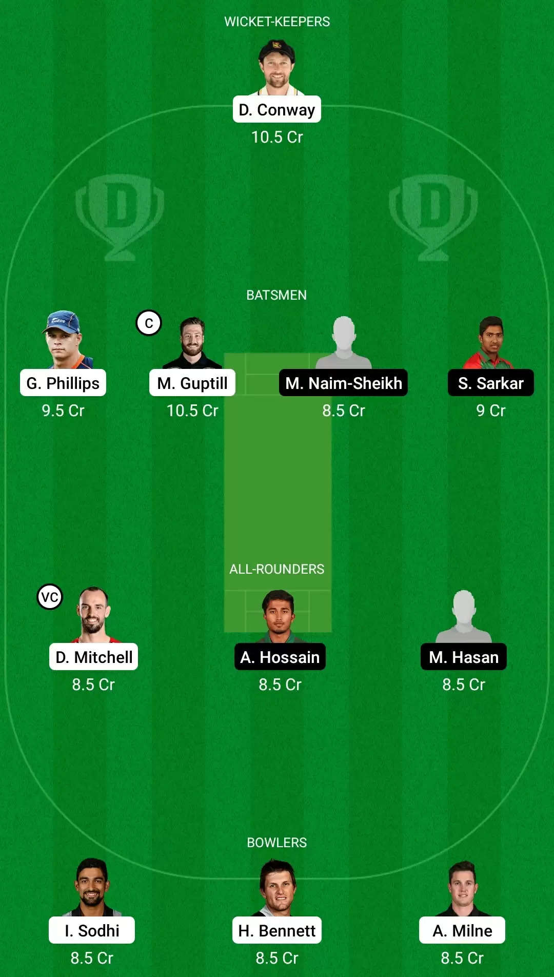 3rd T20I: NZ vs BAN Dream11 Prediction, Fantasy Cricket Tips, Team, Playing 11, Pitch Report, Weather Conditions and Injury Update