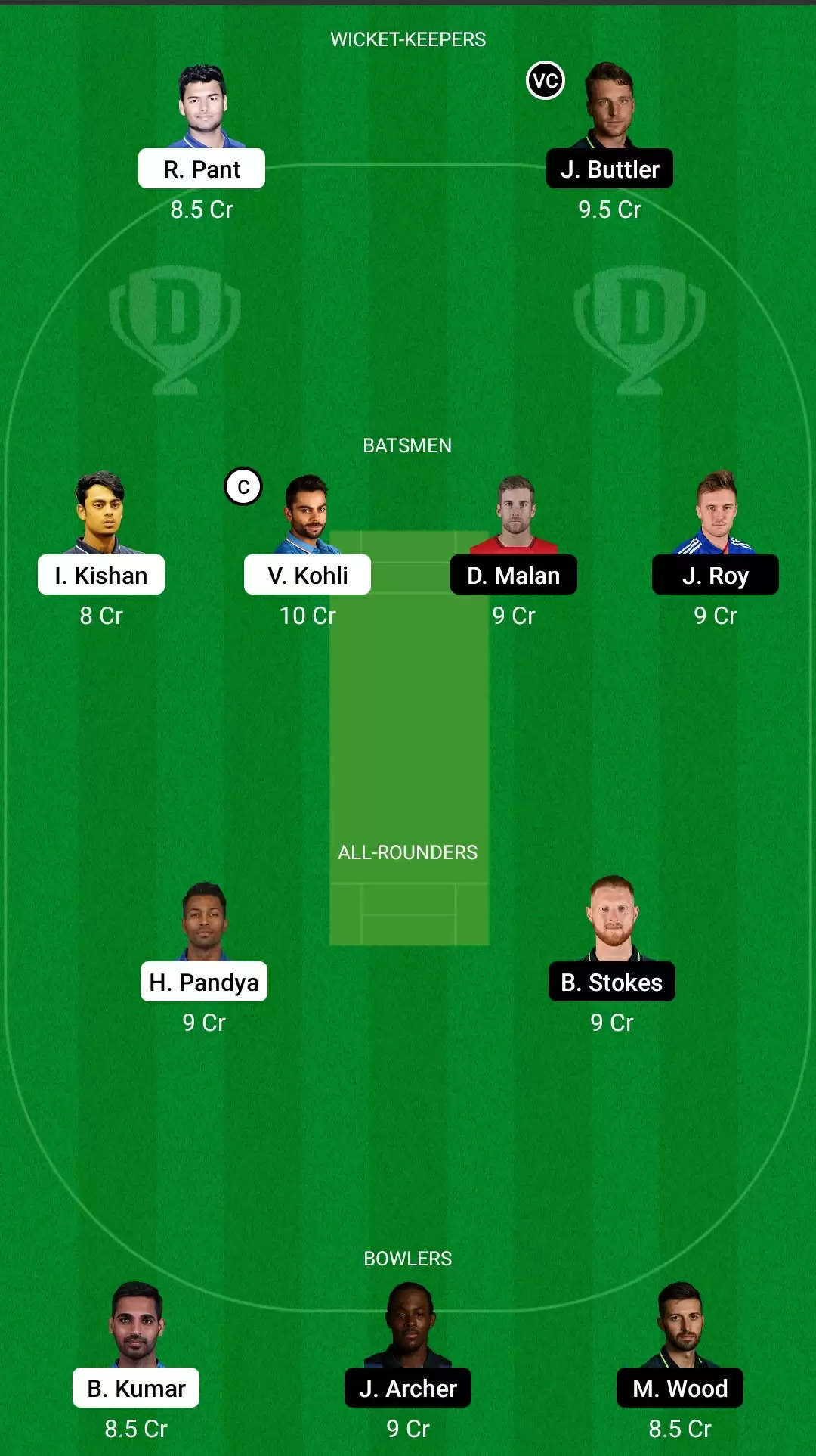 IND vs ENG Dream11 Team Prediction for 4th T20I : Best Fantasy Cricket Tips, Playing XI, Team & Top Player Picks