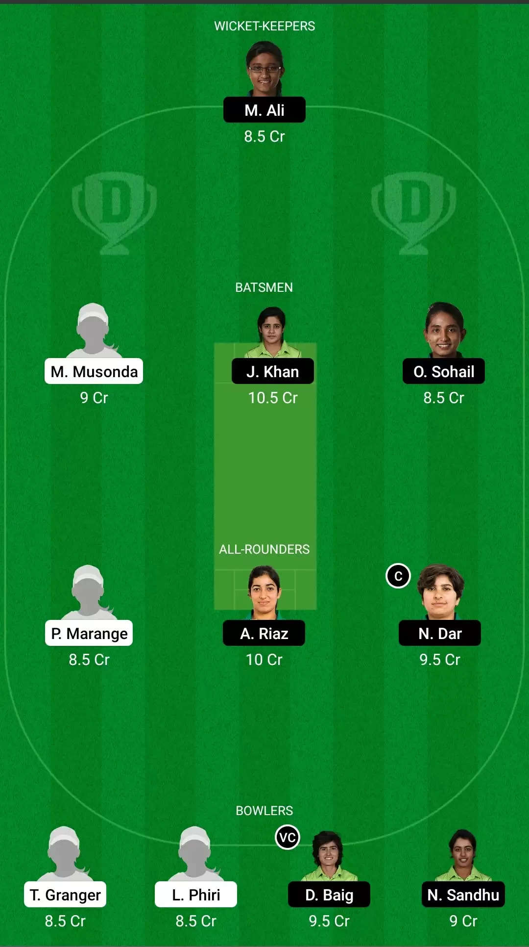ZM-W vs PK-W Dream11 Prediction for 1st ODI: Zimbabwe Women vs Pakistan Women Fantasy Cricket Tips, Playing XI, Team & Top Player Picks.