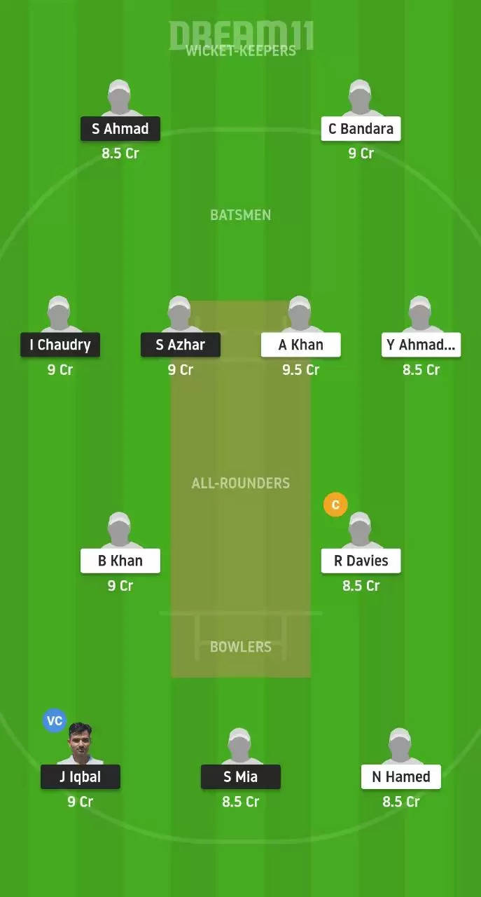 BECC vs BSCR Dream11 Prediction, Team, Tips, Probable Playing XI, Top Players and Preview | ECS T10 Dresden