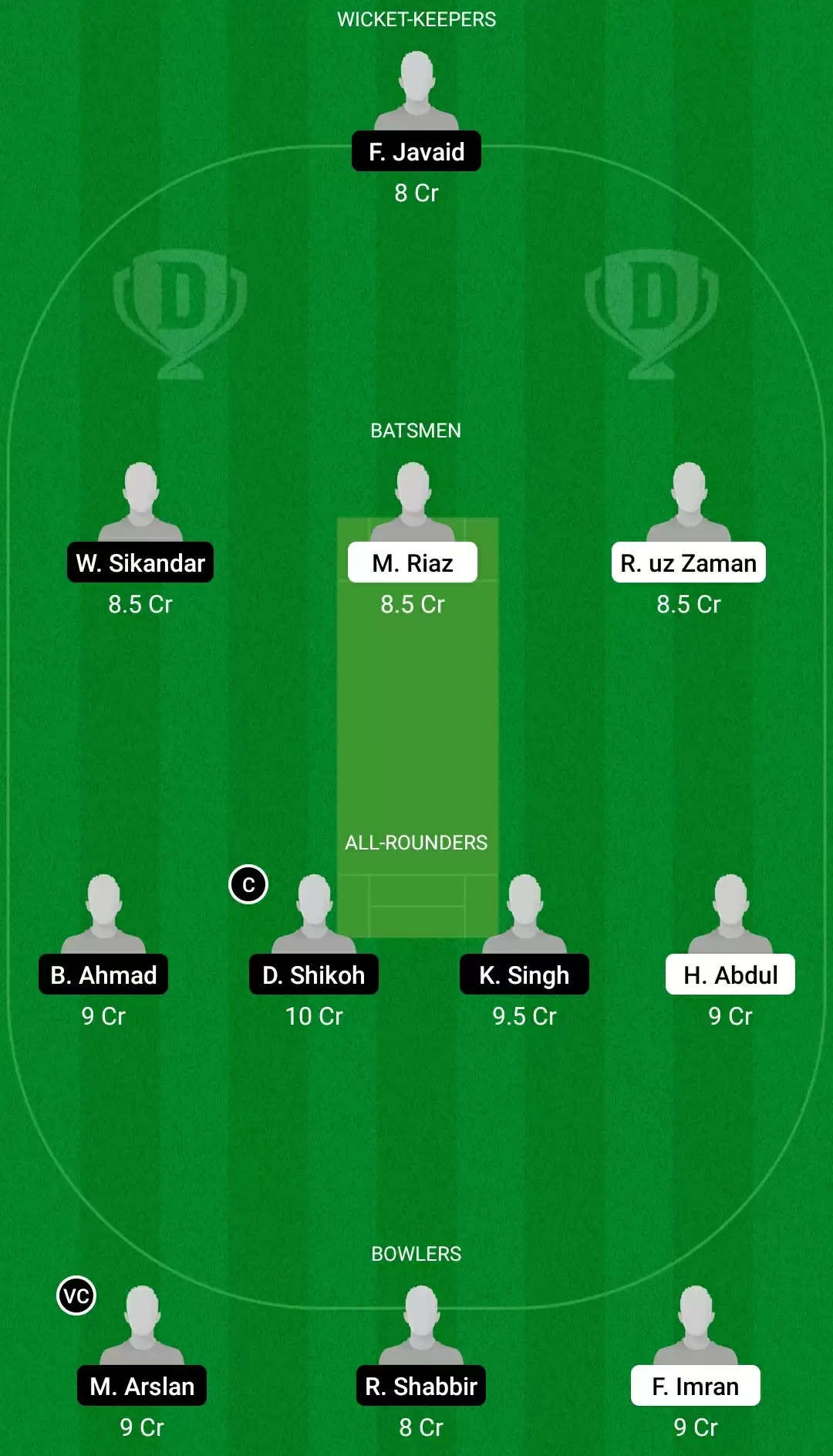 ECS T10 Brescia 2021, Match 16: PLG vs CIV Dream11 Prediction, Fantasy Cricket Tips, Team, Playing 11, Pitch Report, Weather Conditions and Injury Update