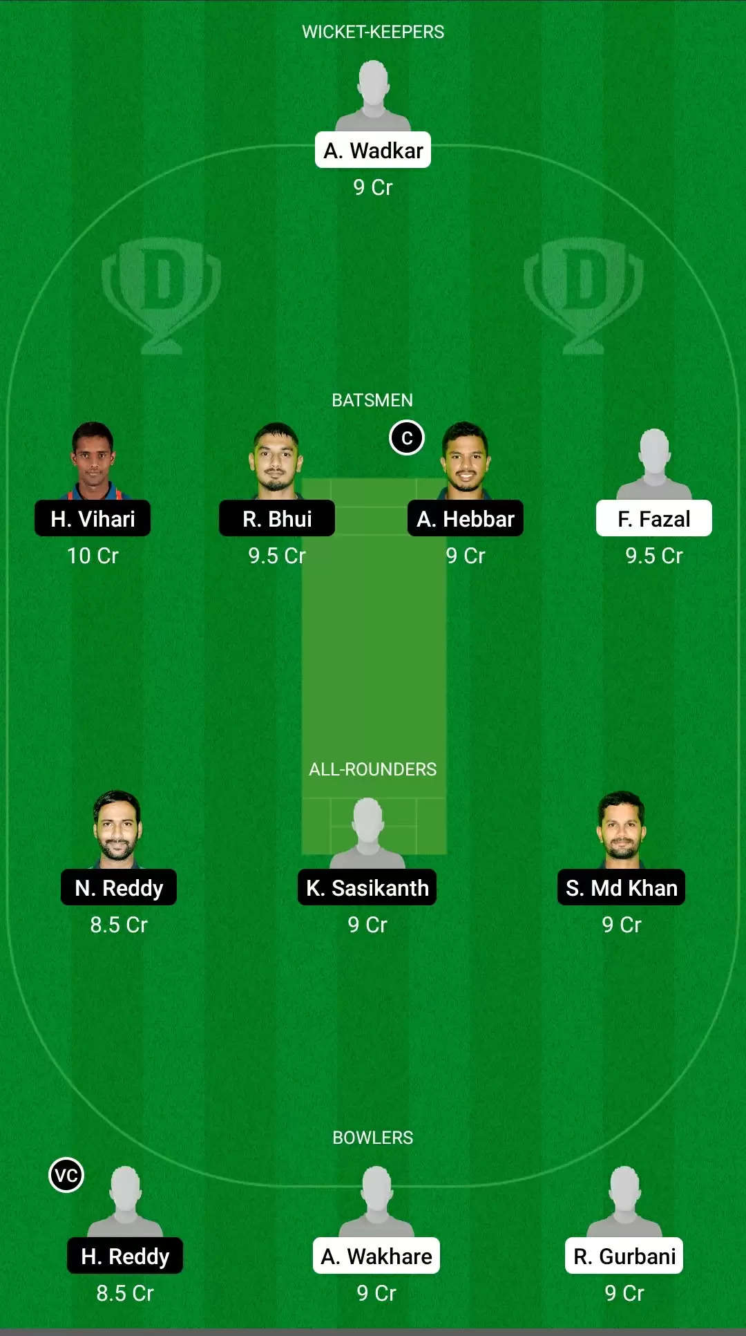 Vijay Hazare Trophy, 2021 | VID vs AND Dream11 Prediction: Vidarbha vs Andhra Fantasy Cricket Tips, Playing XI, Team & Top Player Picks.