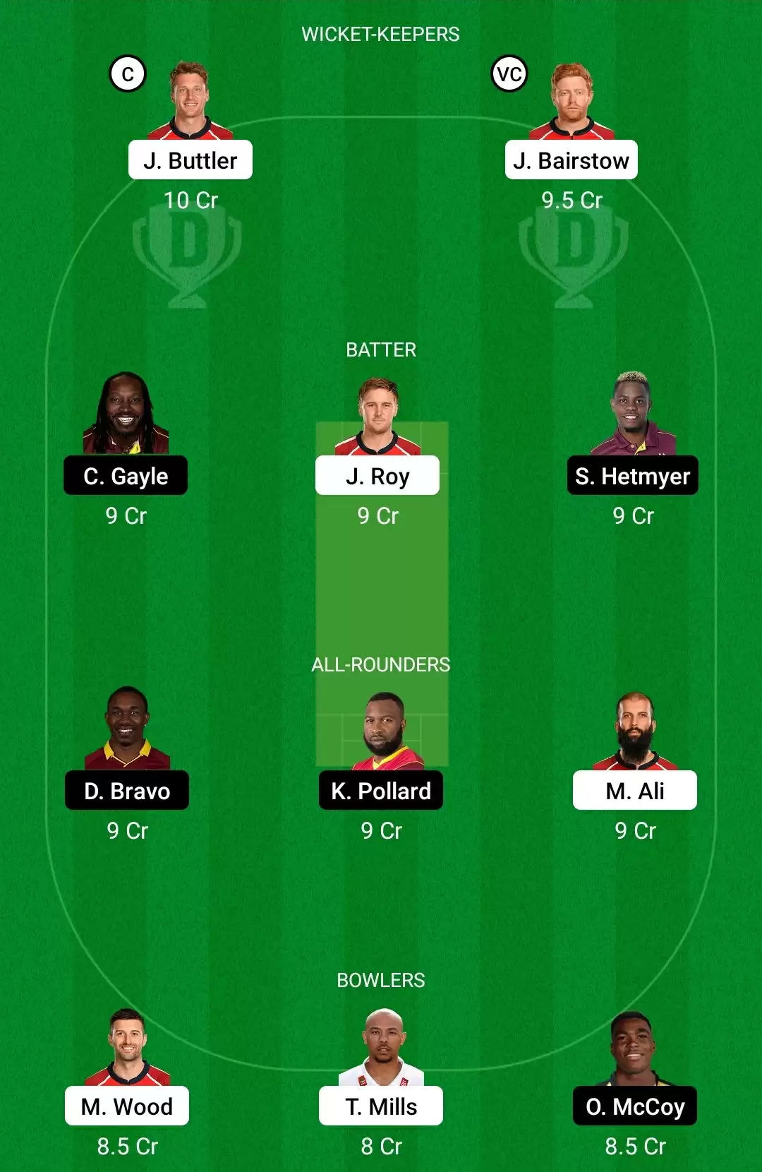 ENG vs WI Dream11 Prediction for T20 World Cup 2021: Playing XI, Fantasy Cricket Tips, Team, Weather Updates and Pitch Report