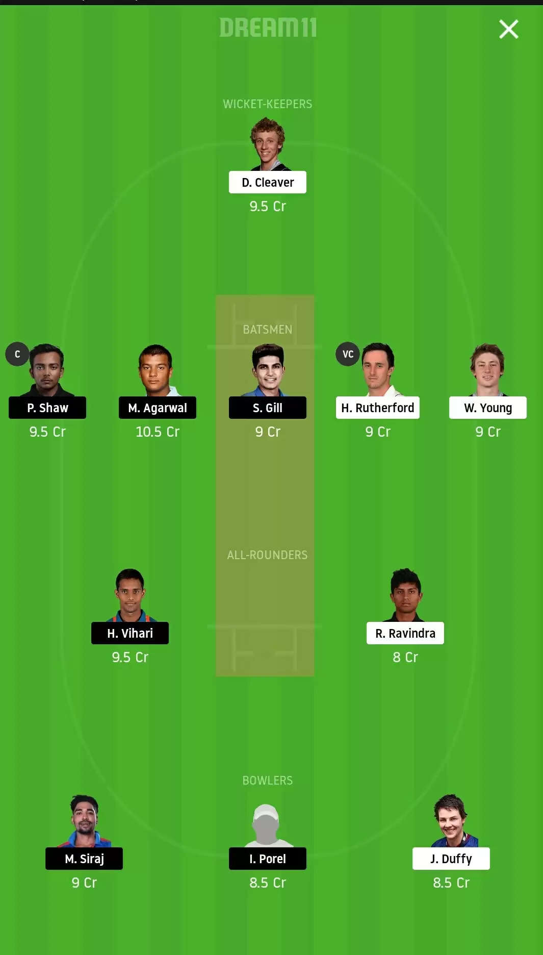 NZ-A vs IND-A | Dream11 Fantasy Cricket Prediction | New Zealand-A vs India-A   | Dream 11 Team, Preview, Probable Playing XI, Pitch Report And Weather Conditions