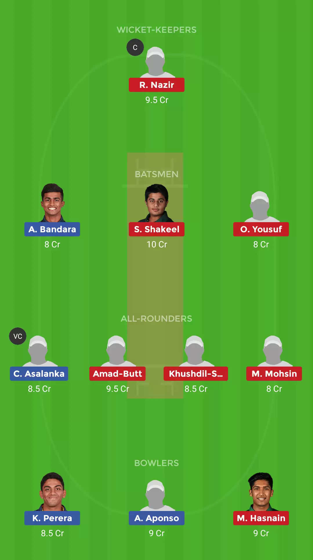 ACC Emerging Teams Asia Cup 2019: SL-ET vs PAK-ET Dream11 Prediction, Fantasy Cricket Tips, Playing XI, Team, Pitch Report and Weather Conditions